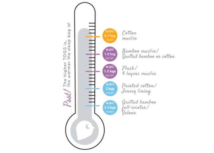 plum muslin sleeping bag