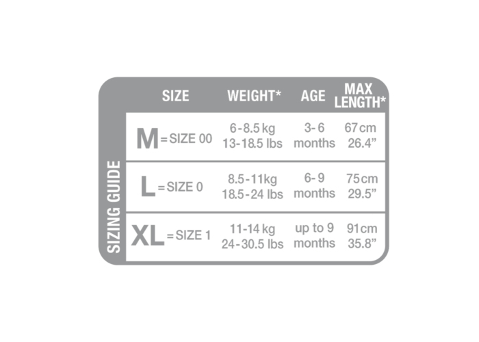 Love To Dream Swaddle Size Chart