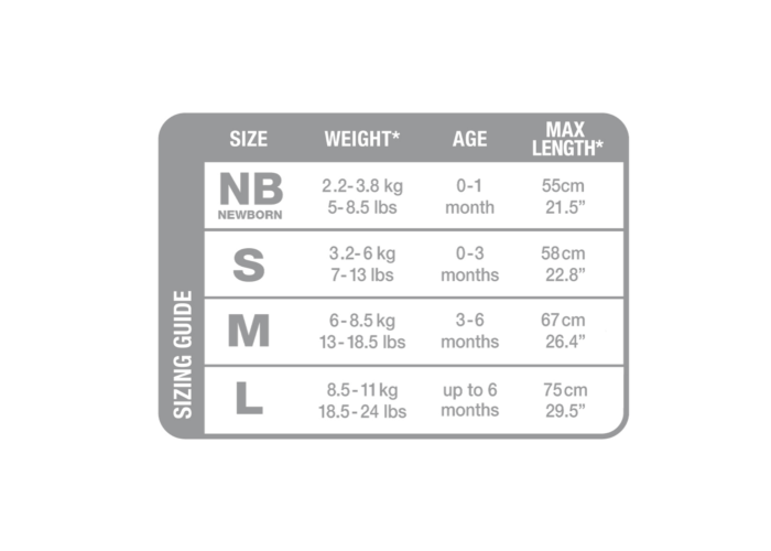 Love To Dream Swaddle Size Chart